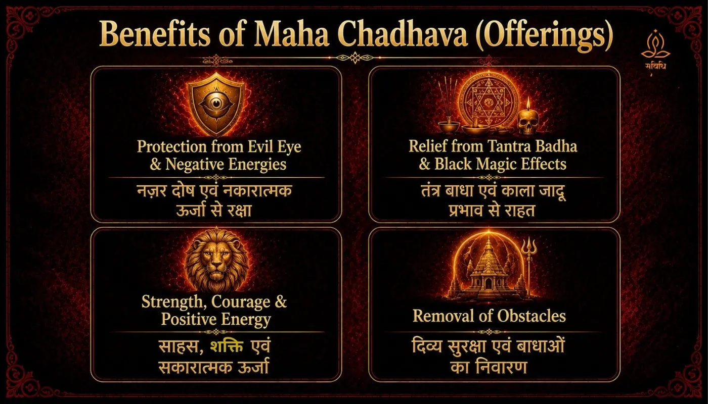 Saturday Special: Shri Balaji Mahachadhava  for Protection from Black Magic, Tantra Badha & Negative Energies thumbnail 2