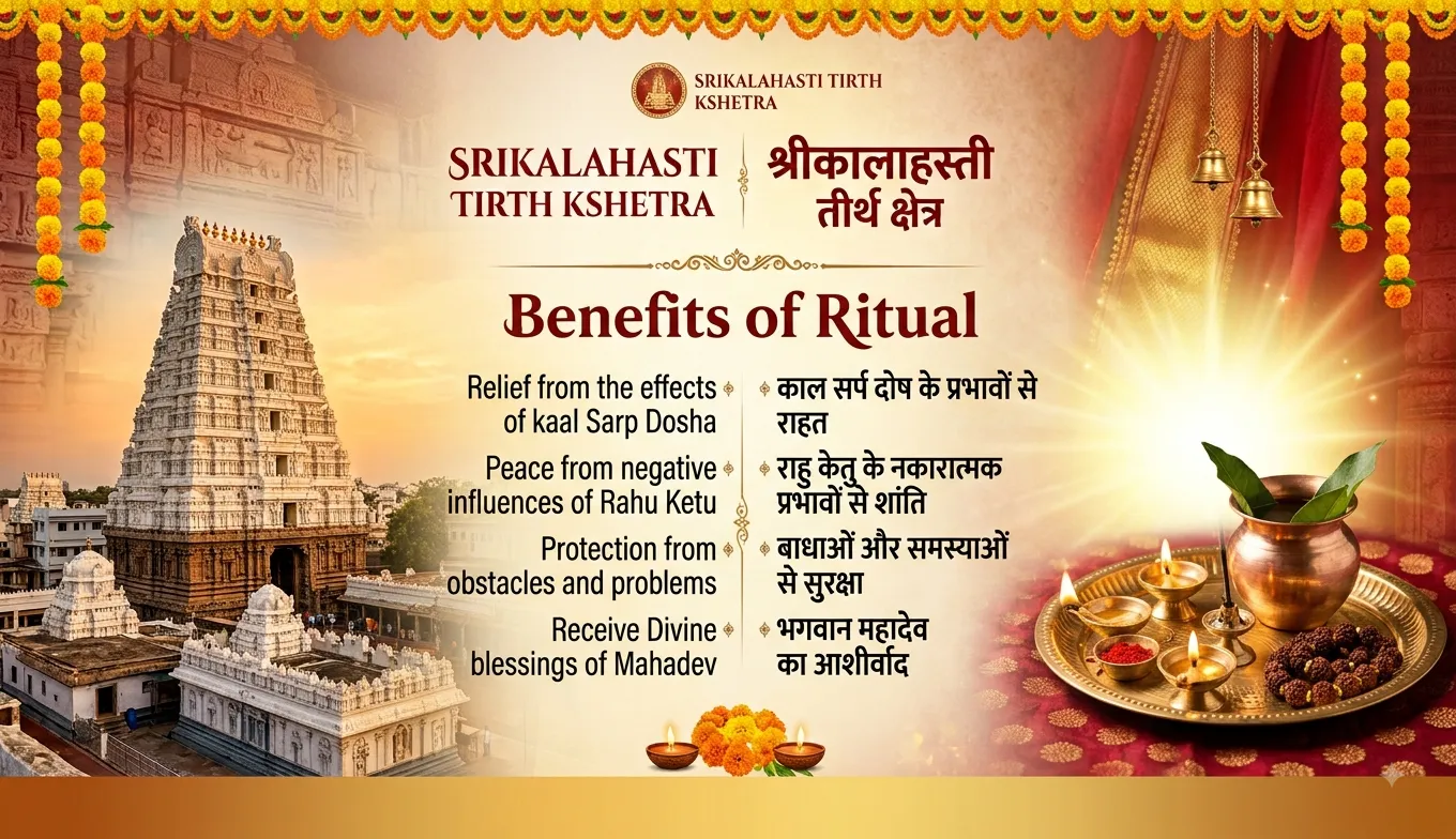 Kaal Sarp Dosh Nivaran Puja & Rudrabhishek to Remove Rahu Ketu Dosha and Sarp Dosha from Kundali thumbnail 2