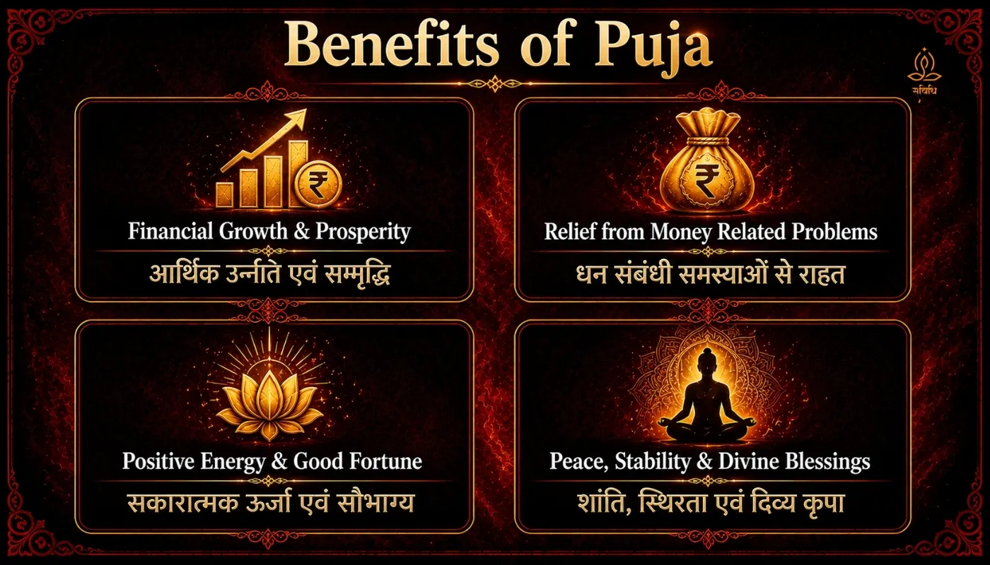 Saturday Special : Shri Balaji, Bhairav & Maha Kali Tantrik Yagya for Protection from Black Magic, Tantra Badha & Negative Energies thumbnail 2