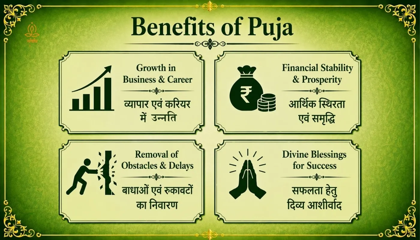 Ekadashi Special : Shri Khatu Shyam ji Havan & Puja for Business & Financial Growth thumbnail 2
